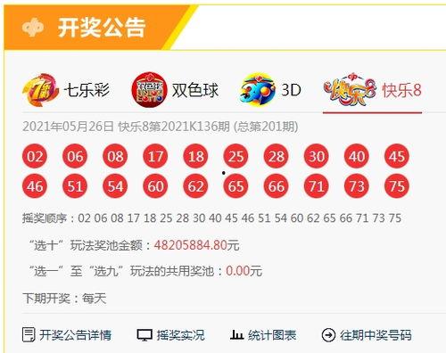 最新奖池爆料消息在哪看,揭秘热门平台奖池动态，尽在这里揭晓！  第2张